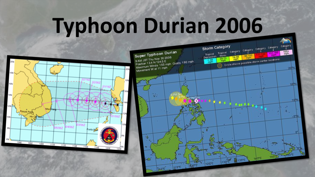 Water Climate and Ecosystem